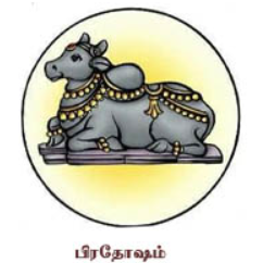 calander-image/22-12-2026-செவ்வாய்